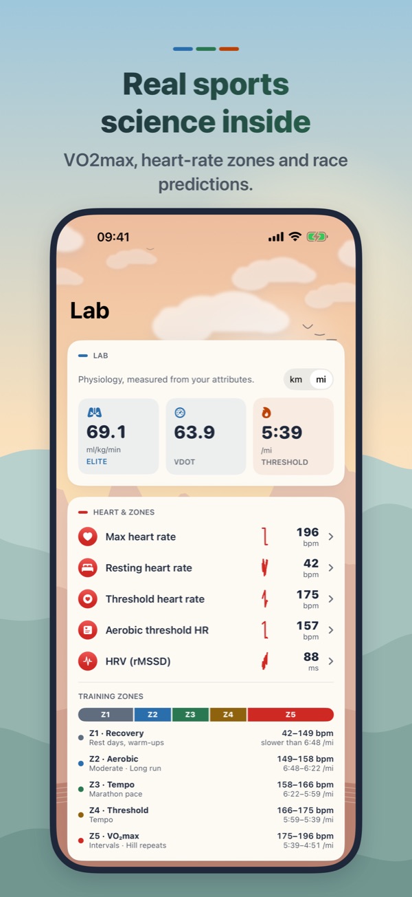 Athlete Lab
